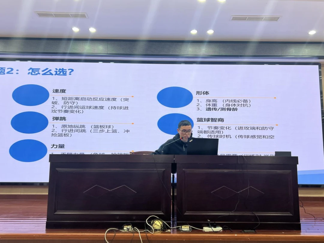 青少年篮球选手的心态管理技巧_2